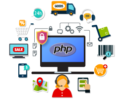 PHP eCommerce Development