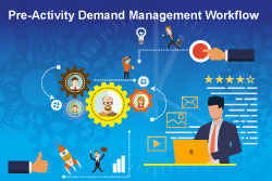 Pre Activity Demand Management Workflow